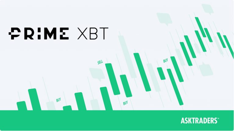 Maximize Your Profits with PrimeXBT Trading Platform