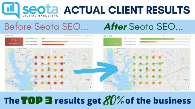 DNS Propagation: What It's, And Tips On How To Velocity It Up