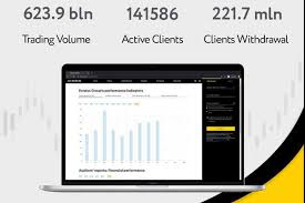 The Comprehensive Guide to Global Exness Broker 7