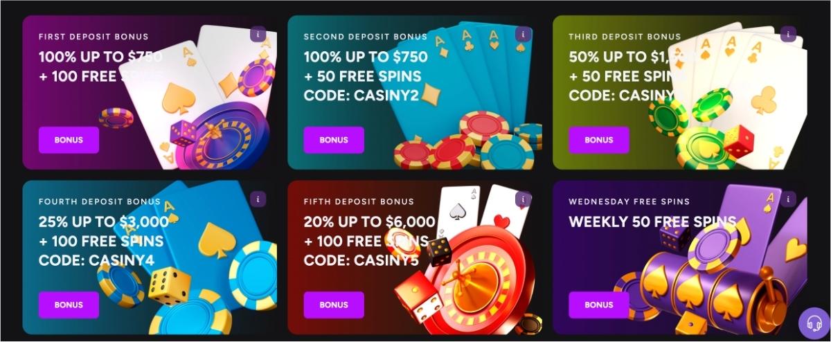Casiny Casino Register - Your Ultimate Guide