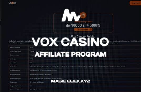 VOX Casino — Kompleksowy przewodnik po ofercie, bonusach i bezpieczeństwie